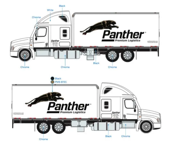 53090 diecast panther materials